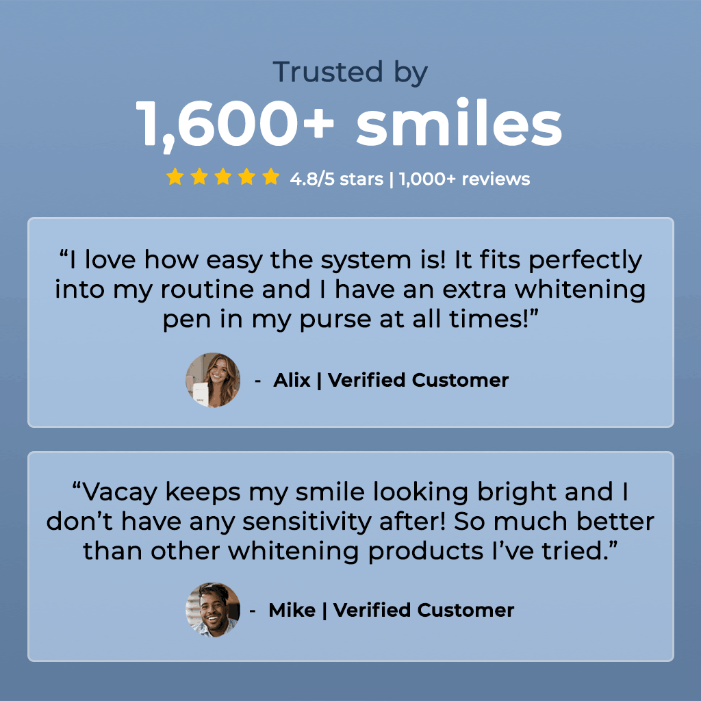 ShadeHold+™ Complete Teeth Whitening System