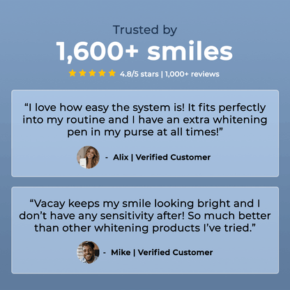 ShadeHold+™ Complete Teeth Whitening System